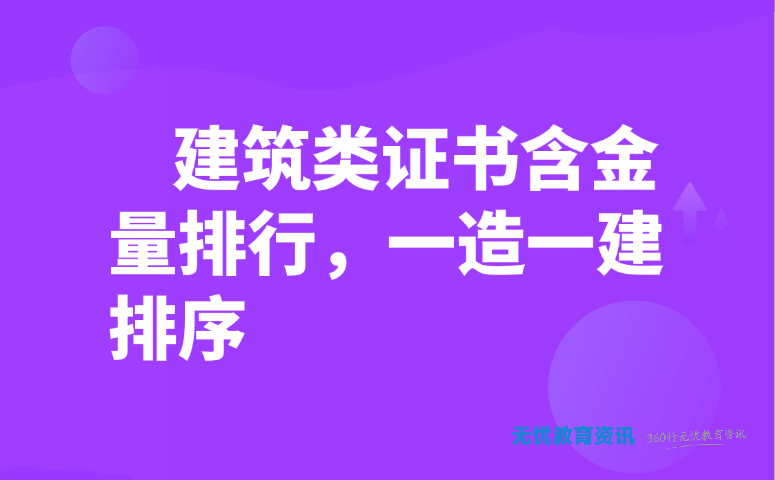 建筑类证书含金量排行,一造一建排序
