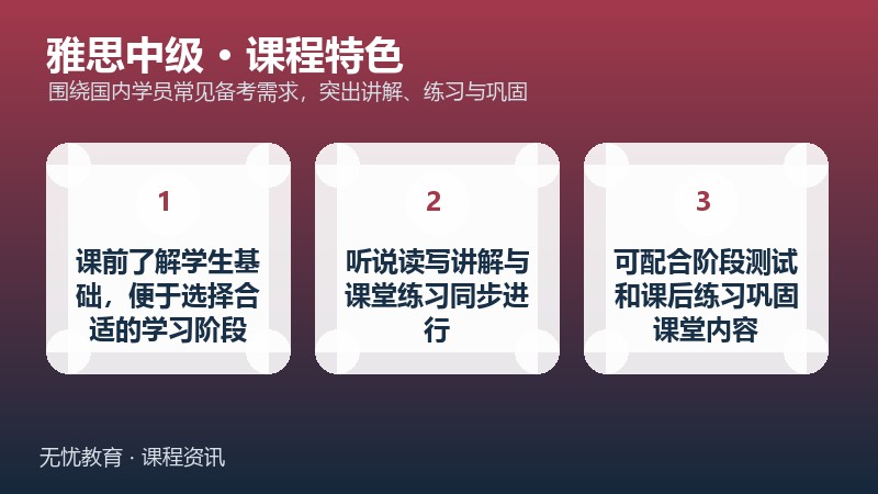 天津新东方大学生雅思中级课程课程特色
