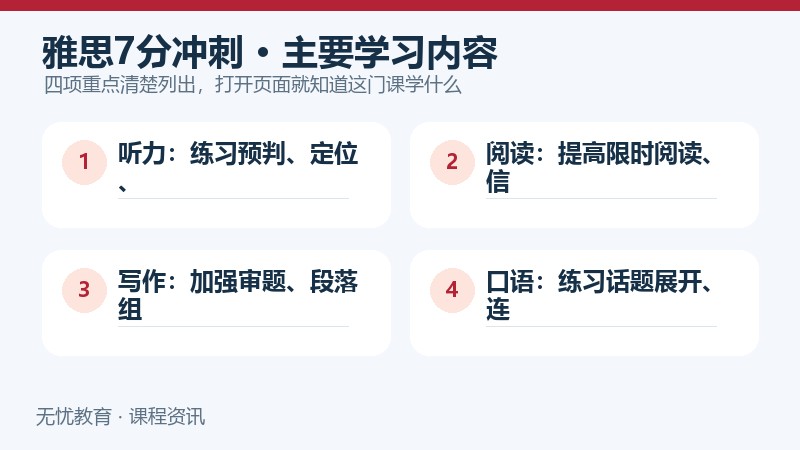 天津新东方雅思7分冲刺课程主要学习内容