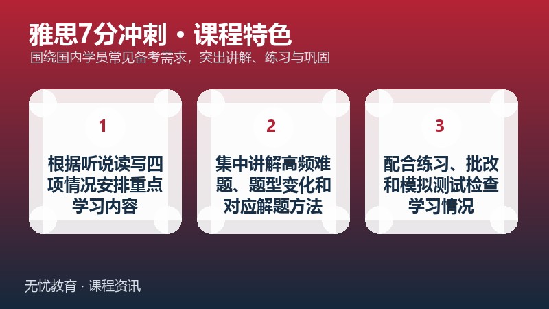 天津新东方雅思7分冲刺课程课程特色