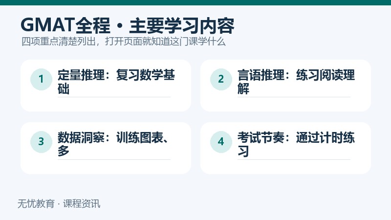 天津新东方GMAT全程课程主要学习内容