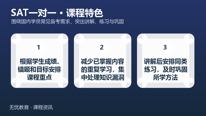天津新东方SAT一对一强化课程课程特色