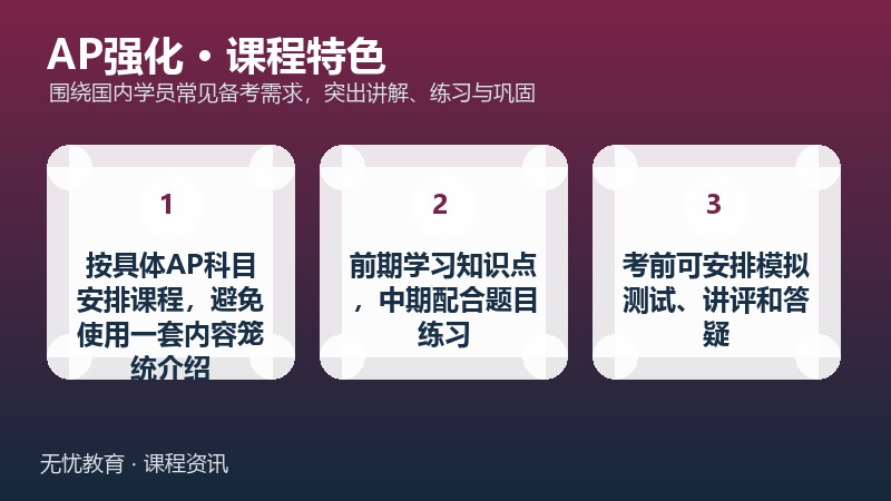 天津新东方AP强化培训课程课程特色