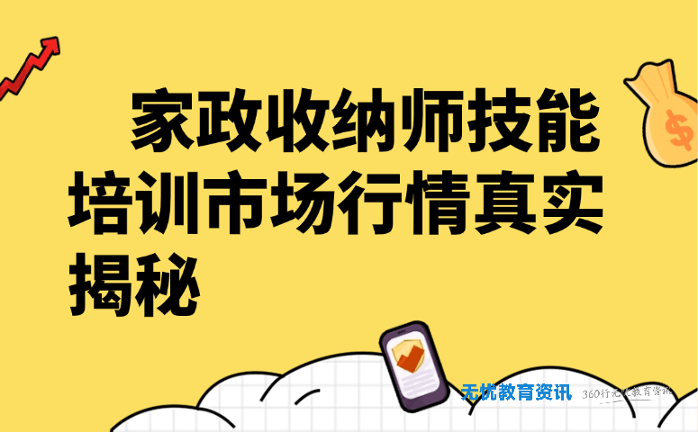 家政收纳师技能培训市场行情真实揭秘